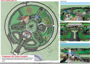 Proposed Life Camp Complex, KRPC